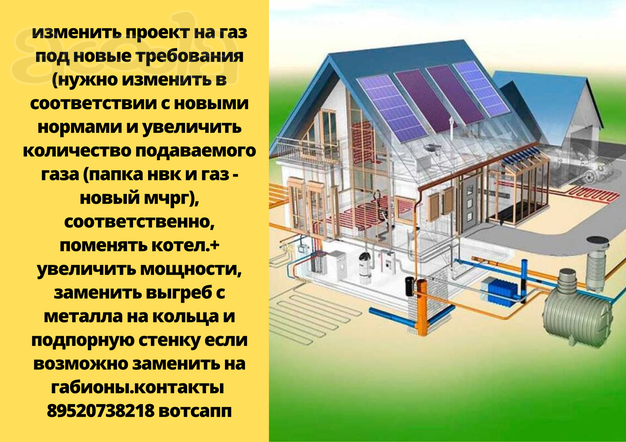 Внести изменения в проект
